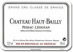 Château Haut-Bailly - Pessac-Léognan 1995